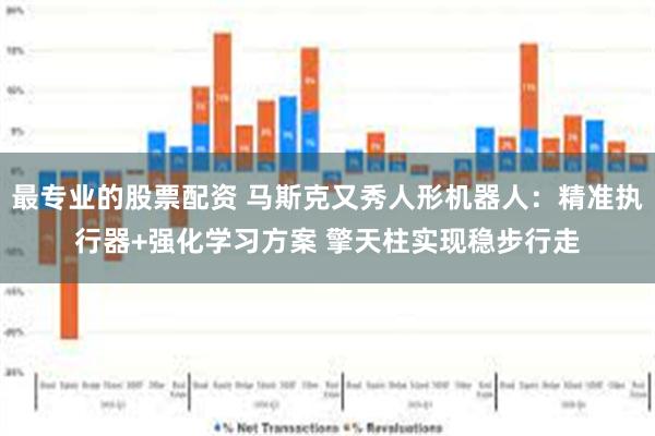 最专业的股票配资 马斯克又秀人形机器人：精准执行器+强化学习方案 擎天柱实现稳步行走