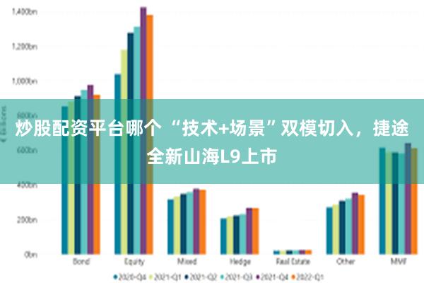 炒股配资平台哪个 “技术+场景”双模切入，捷途全新山海L9上市