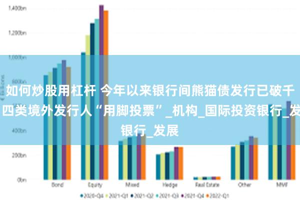 如何炒股用杠杆 今年以来银行间熊猫债发行已破千亿 四类境外发行人“用脚投票”_机构_国际投资银行_发展