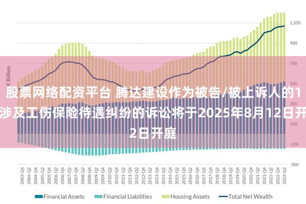 股票网络配资平台 腾达建设作为被告/被上诉人的1起涉及工伤保险待遇纠纷的诉讼将于2025年8月12日开庭