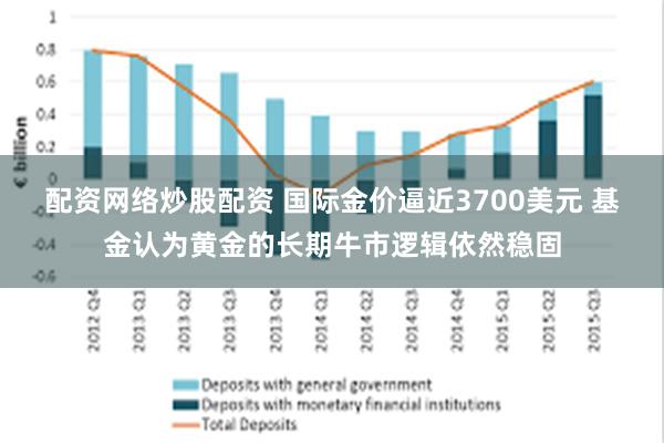 配资网络炒股配资 国际金价逼近3700美元 基金认为黄金的长期牛市逻辑依然稳固